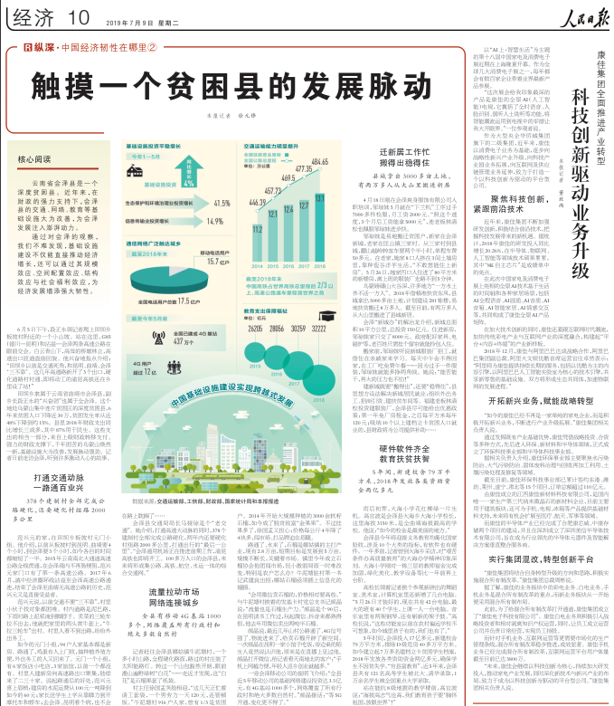 QQ截圖20190709142628.png QQ截圖20190709142628.png